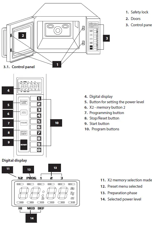 Stalgast-775010-Microwave-Oven-fig-1