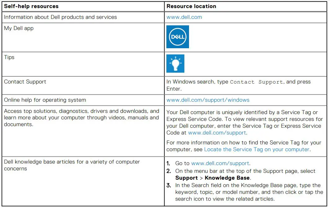 DELL Latitude 5430 Laptop - Table 1. Self-help resources