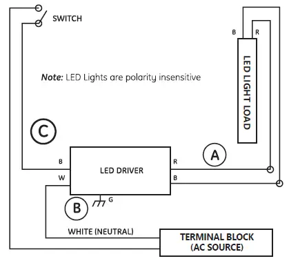 GE-current-GELP24-100U-GLX-Immersion-LED-Refrigerated-Display-Lighting-fig-1