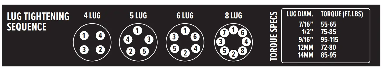 Important Safety Information