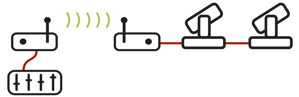 lumenradio-CRMX-StarDust-RDM-DMX-Wireless-Transm-Receiver-fig-1