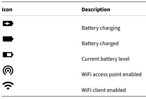lumenradio-CRMX-StarDust-RDM-DMX-Wireless-Transm-Receiver-fig-7
