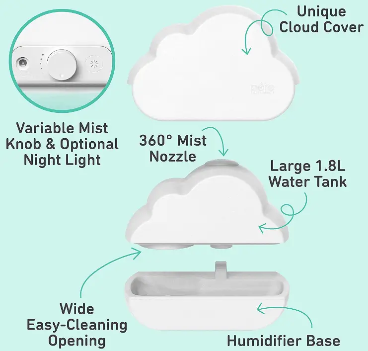 Pure-Enrichment-PECLDHUM-Cloud-Ultrasonic-Cool-Mist-Humidifier-fig-1
