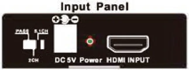 Ethereal CS HDMABO1 HDMI Audio Breakout - fig