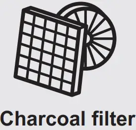 AEG DBE5681HR Chimney Cooker Hood - filter