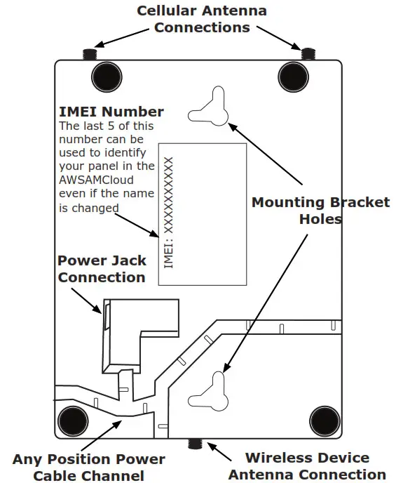 VITAL COMMAND AWSAM CP Control Panel - Control Panel 2
