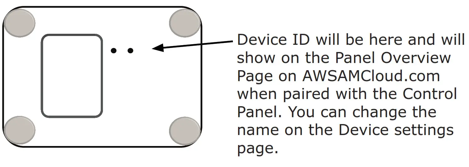 VITAL COMMAND AWSAM CP Control Panel - Device ID