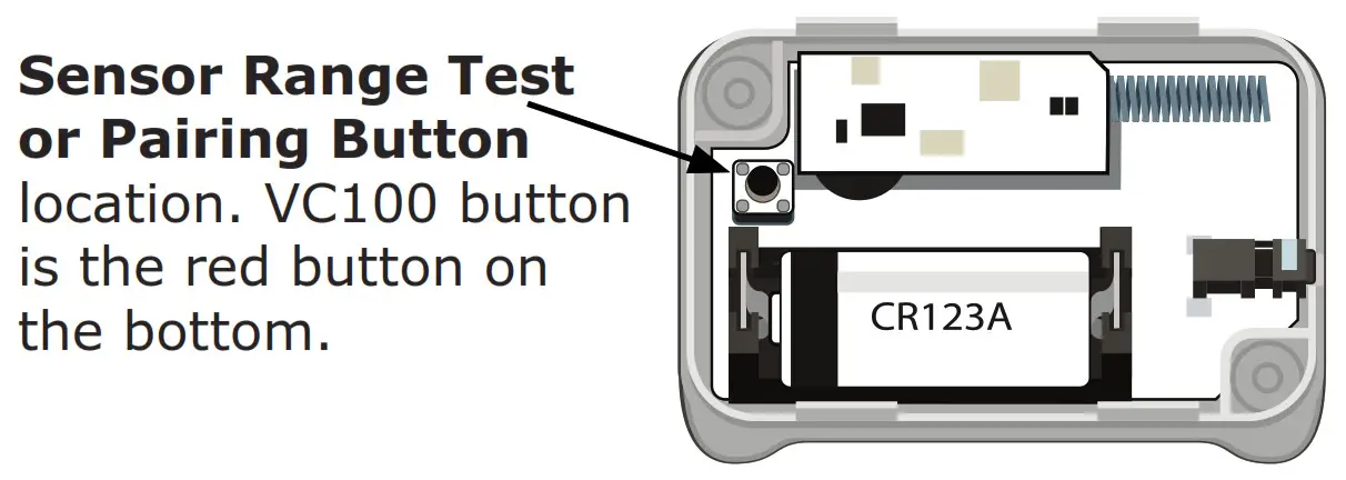 VITAL COMMAND AWSAM CP Control Panel - Sensor