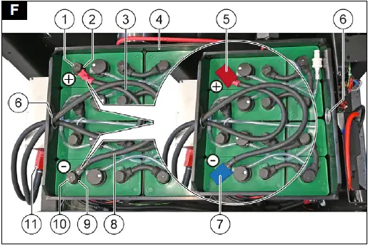 KARCHER KM 100 120 RBp, KM 100 120 R Bp Pack Rider Sweeper 06