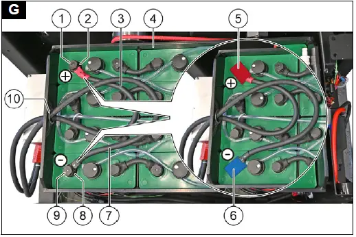 KARCHER KM 100 120 RBp, KM 100 120 R Bp Pack Rider Sweeper 07