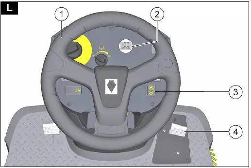 KARCHER KM 100 120 RBp, KM 100 120 R Bp Pack Rider Sweeper 12