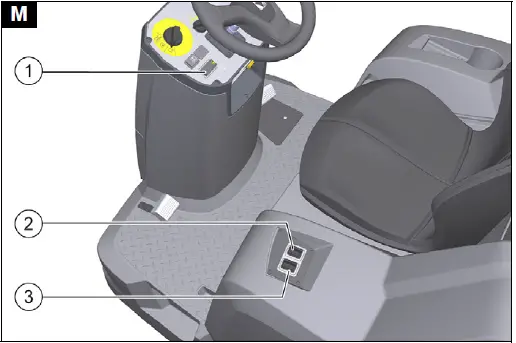 KARCHER KM 100 120 RBp, KM 100 120 R Bp Pack Rider Sweeper 13