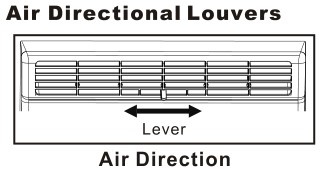RCA RACM5022-6COM Window or Wall-Type Room Air Conditioner - Air Directional Louvers