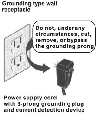 RCA RACM5022-6COM Window or Wall-Type Room Air Conditioner - Grounding type wall receptacle