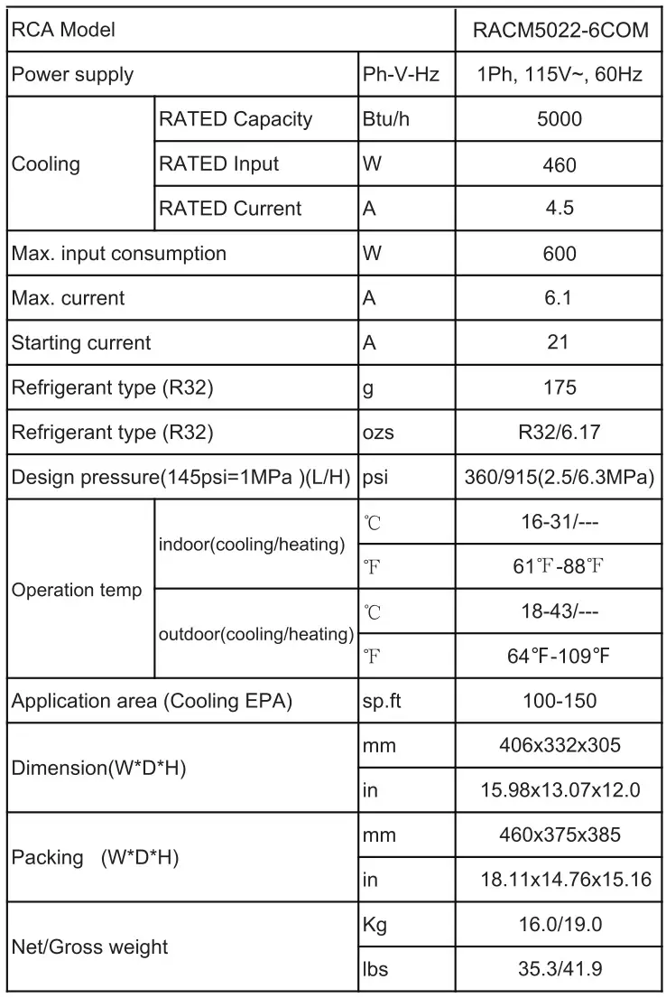 RCA RACM5022-6COM Window or Wall-Type Room Air Conditioner - SPECIFICATION