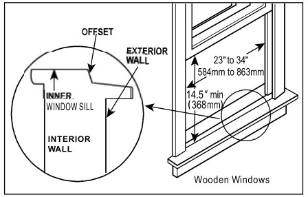 RCA RACM5022-6COM Window or Wall-Type Room Air Conditioner - WINDOW REQUIREMENTS