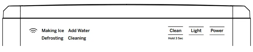 Understanding the display