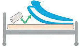 OSKA-Series-3-Auto-Mattress-fig 30