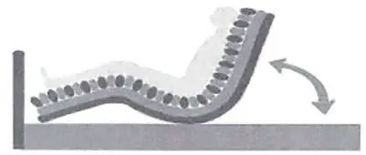 OSKA-Series-3-Auto-Mattress-fig 35