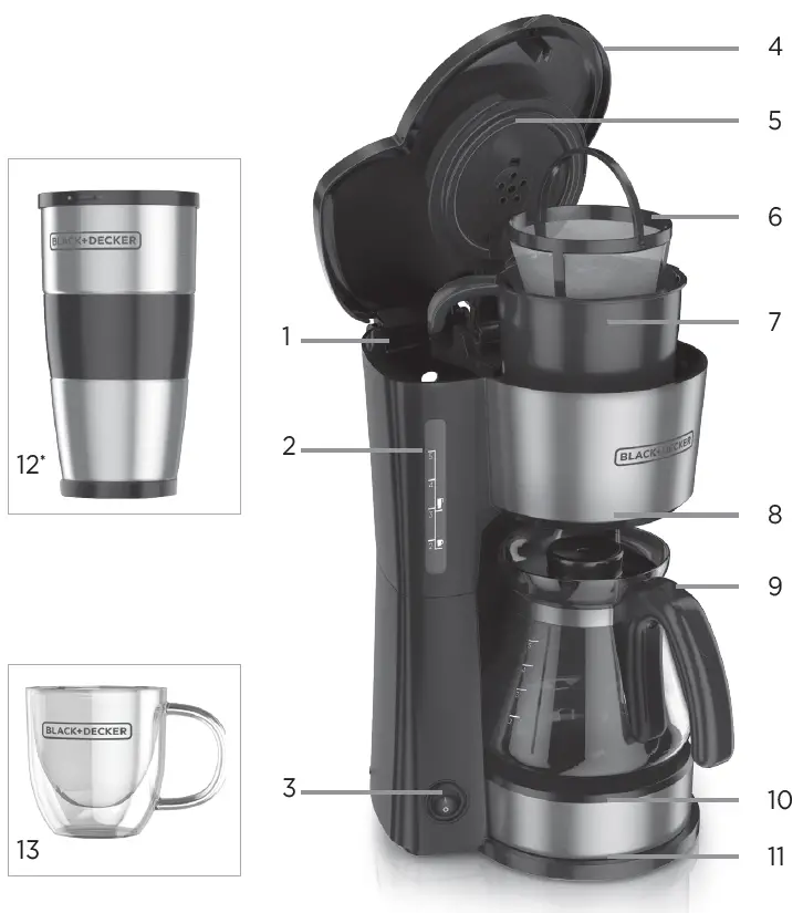 BLACK-DECKER-CM0755S-LA-4-In-1-Coffee-Maker-fig- (1)