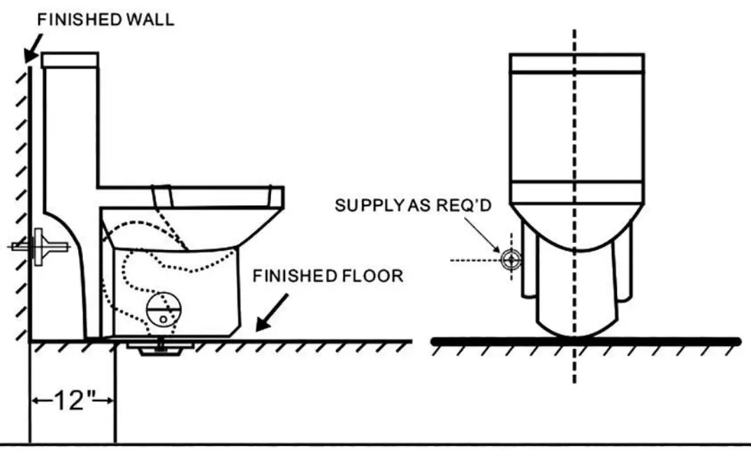 Roughing-in Dimensions