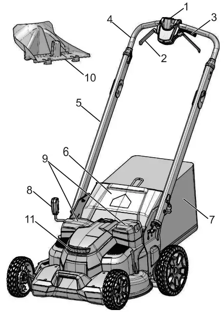 greenwork pro LMB405 Cordless Battery Self Propelled Lawn Mower - Fig 1