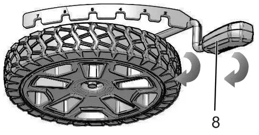 greenwork pro LMB405 Cordless Battery Self Propelled Lawn Mower - Fig 6