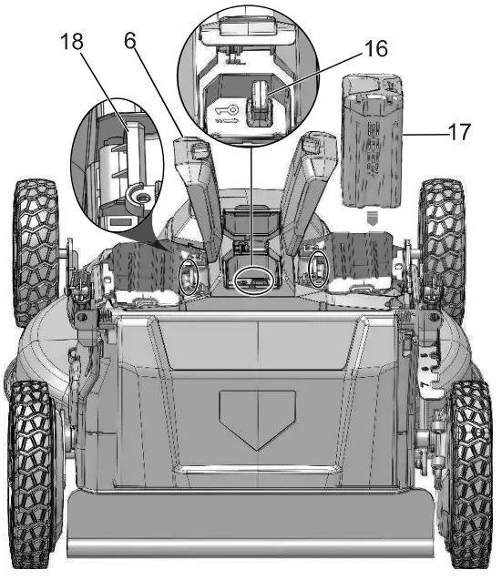 greenwork pro LMB405 Cordless Battery Self Propelled Lawn Mower - Fig 7