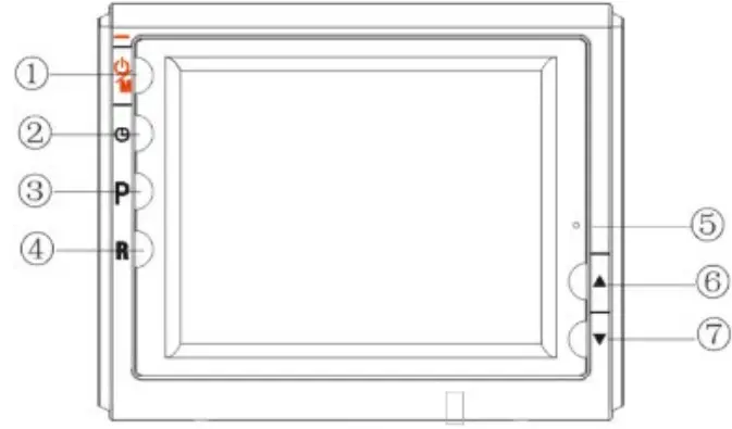 SASWELL SAS908XWHB 7-RF Wireless Programmable Room Thermostat - Button descriptions
