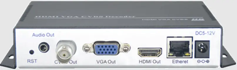 BLANKOM HDD-264 h.264 AVC Compatible Decoder PRODUCT