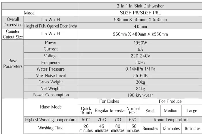 FOTILE-SD2F-P6-3-In-1-Sink-Dishwasher-10