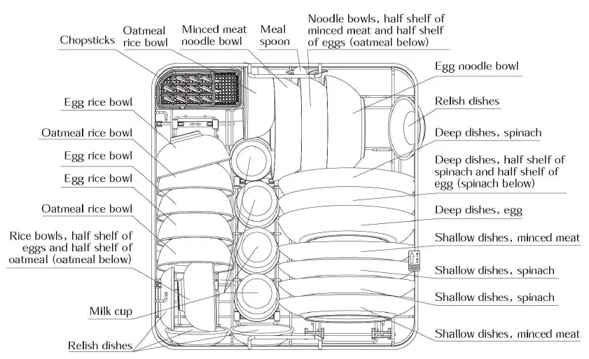 FOTILE-SD2F-P6-3-In-1-Sink-Dishwasher-20