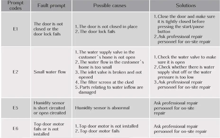 FOTILE-SD2F-P6-3-In-1-Sink-Dishwasher-30