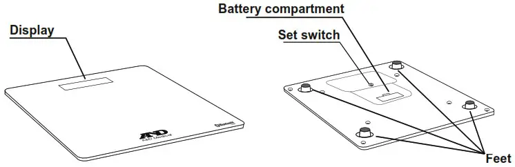 A D Medical UC 352CNBLE Premium Wireless Weight Scale - Parts Identification 1