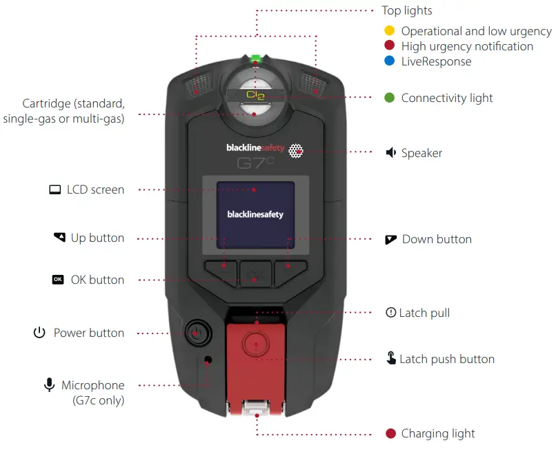 blackline safety G7 Gas Detection Device -