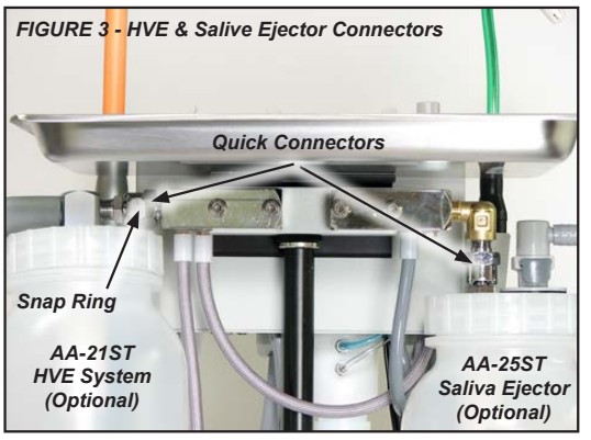 Aseptico ADU-03ST Manual Dental Control System - REMOTE SETUP