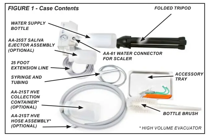 Aseptico ADU-03ST Manual Dental Control System - SETTING UP