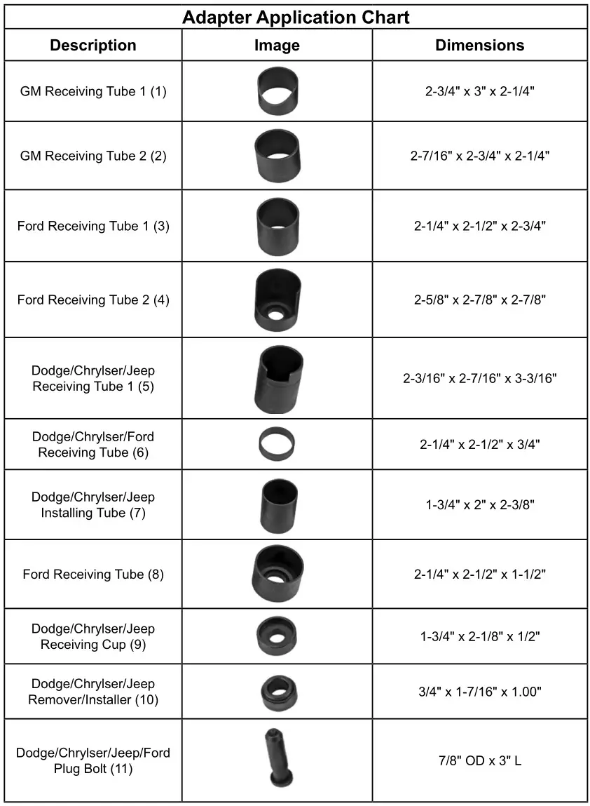 MADDOX 58785 11PC Ball Joint Service Add-On Kit - Adapter Application Chart