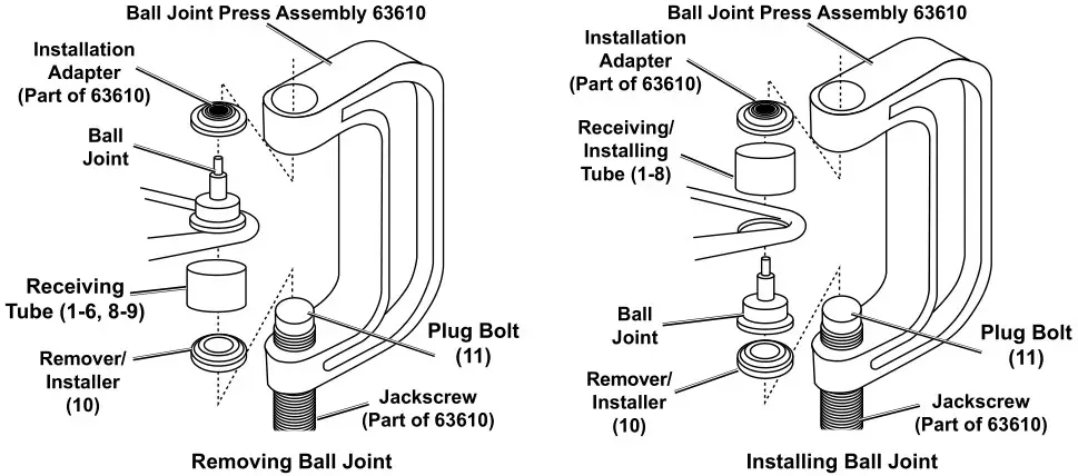 MADDOX 58785 11PC Ball Joint Service Add-On Kit - Removing or Installing Ball Joint