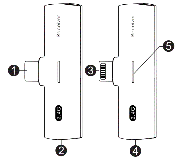 Bietrun-WXM32-Wireless-Microphone-fig-2