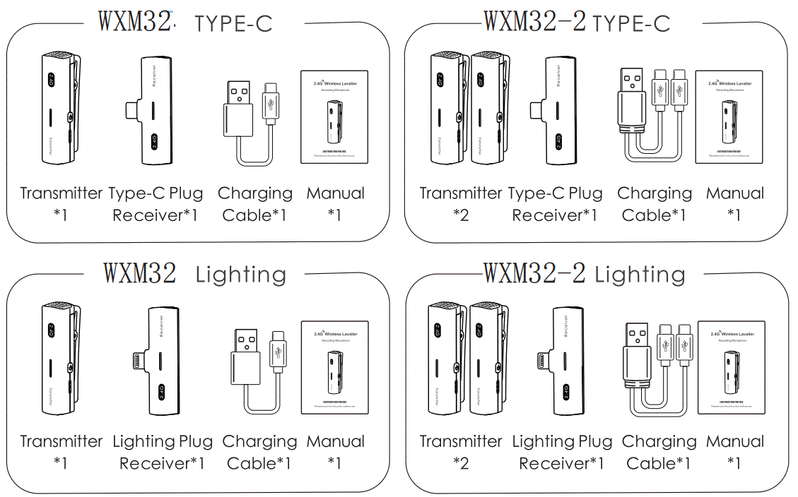 Bietrun-WXM32-Wireless-Microphone-fig-4