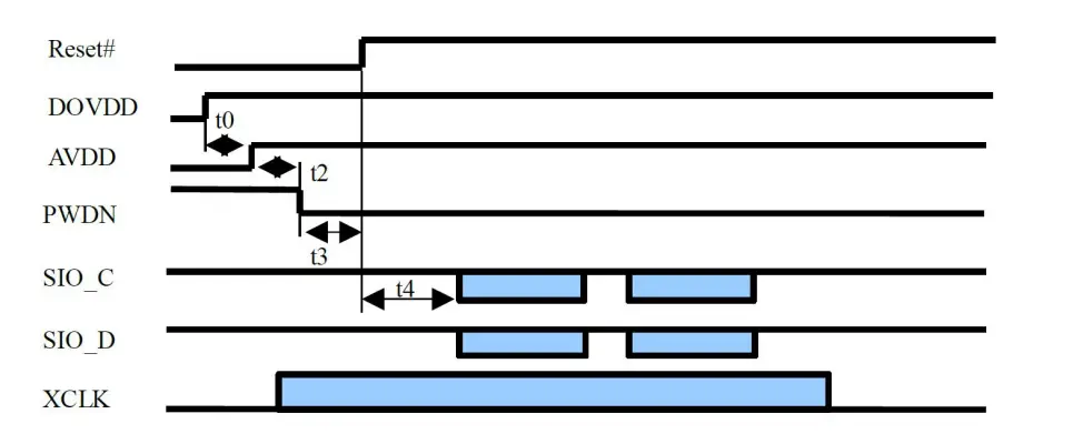 ALINX-AN5640-5MP-Monocular-Camera-Module-02
