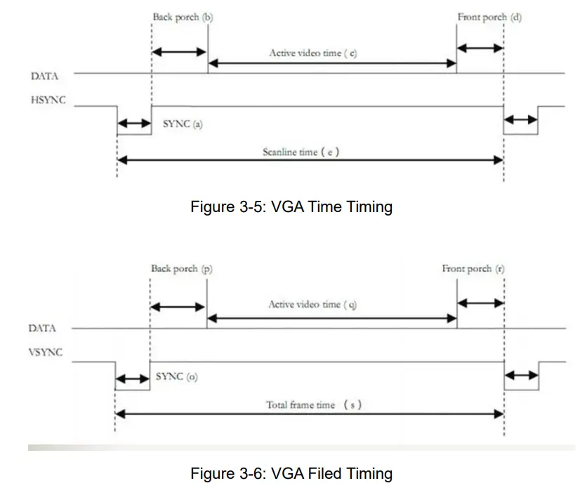 ALINX-AN5640-5MP-Monocular-Camera-Module-13