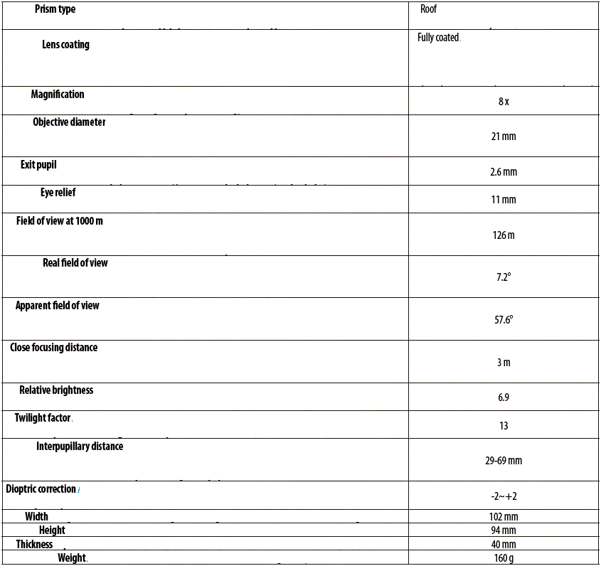 KODAK-BCS400-Binoculars-fig-3