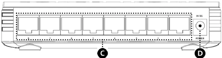 Conceptronic-C100S8A-8-Ports-Mobile-Switch-FIG-2