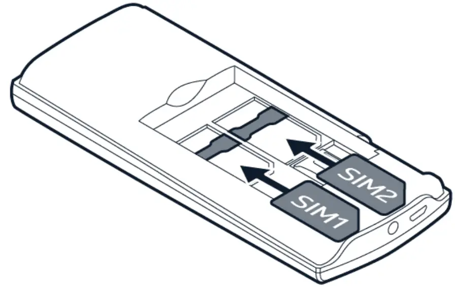 Insert the SIM cards