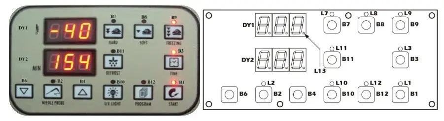 Lincat BGBF-5P Blast Chiller Freezer - Fig2