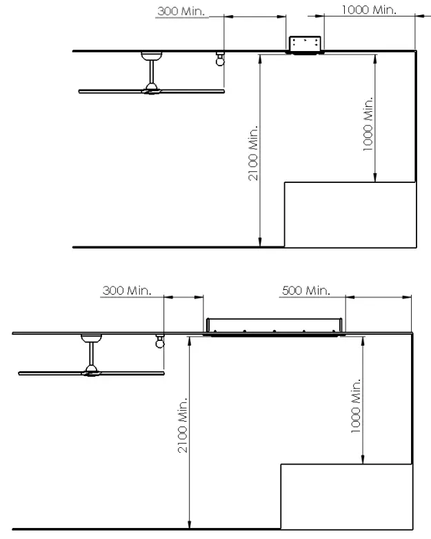 HEATSTRIP THY2200 Flush Mount Encloser - Location