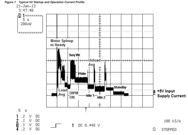 Seagate-ST500LT032-Laptop-Ultrathin-HDD-SATA-fig-1