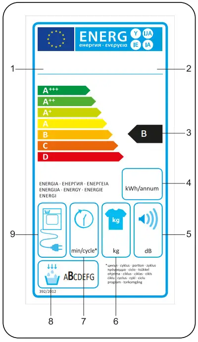 Daewoo T7CT1W0ES Tumble Dryer - icon 14